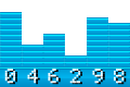 compteur visite gratuit